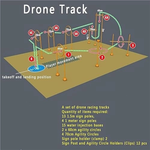 Drone Model Aircraft Practice Equipment