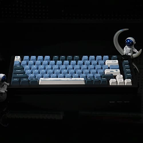 Double Shot PBT keycaps - USB