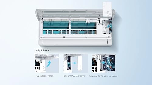 TAC-24CSA/XAT - 7040 Watt