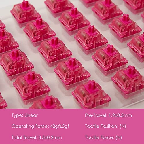 V3 Pro - 45 piece(s)