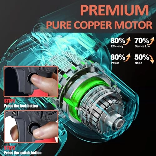 Mini Chainsaw - 6-Inch 18V Cordless