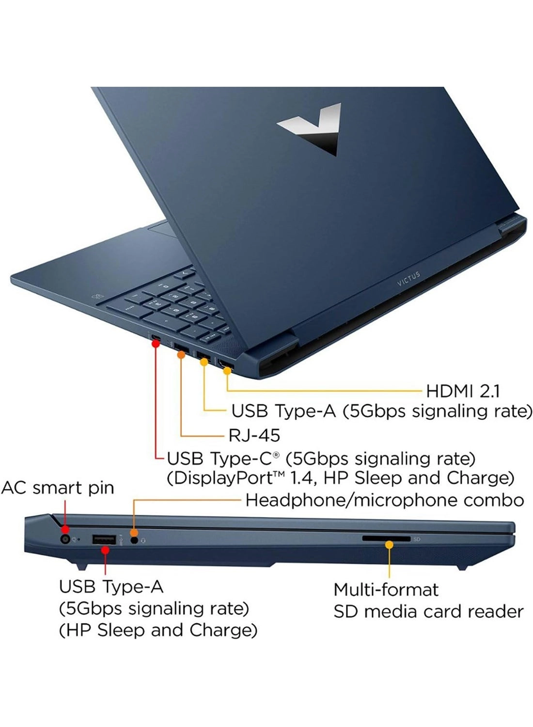 Victus - 15.6'' Core i5-12450H 32GB DDR4 1TB SSD