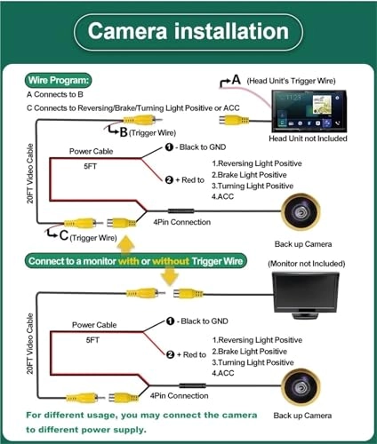 Rear View Camera - Night Vision WIFI