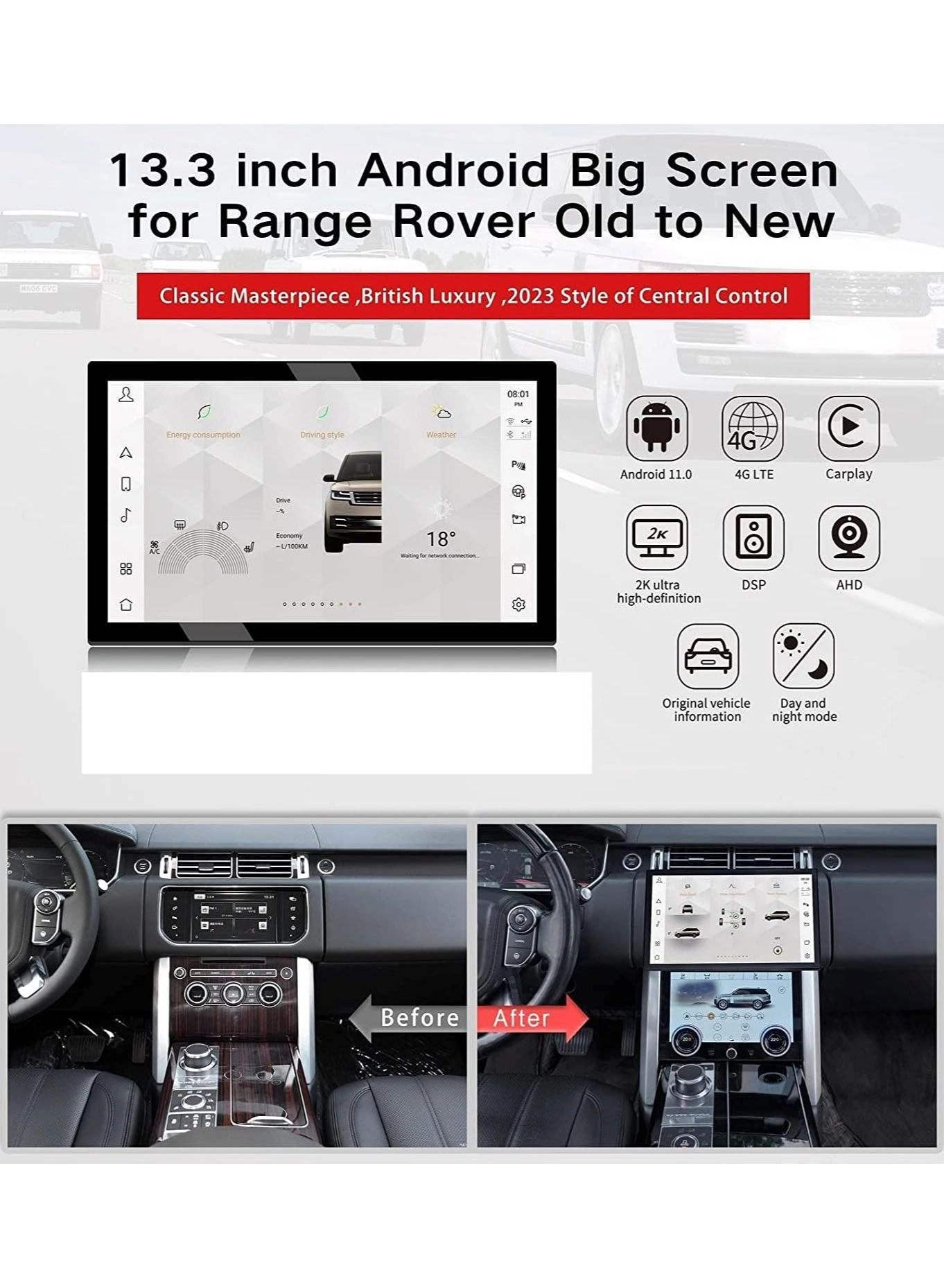Car Stereo Screen - 13.6 INCH