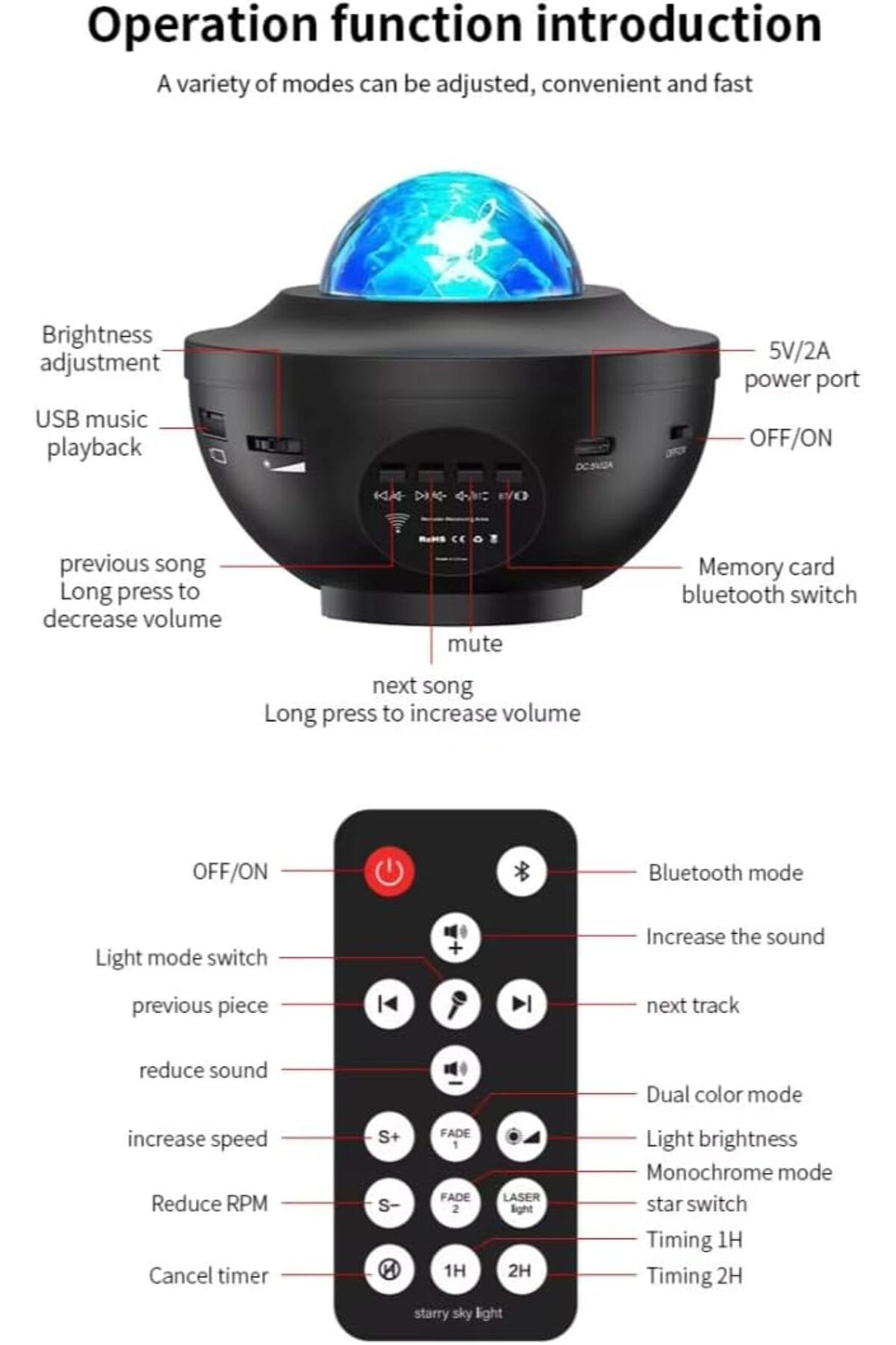 Astronaut Light Projector