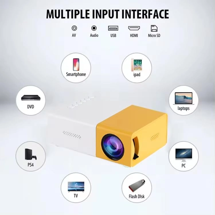 TV-Mini-Projector - 320 x 240 pixels
