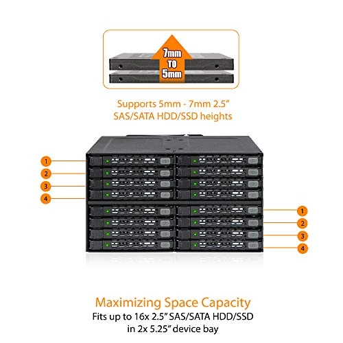MB998IP-B - SAS, Solid State Drive 2.5 Inches