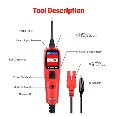 PS100 - 6 to 30 volts