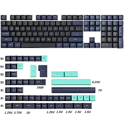 Double Shot Keycaps - US layout & ISO layout
