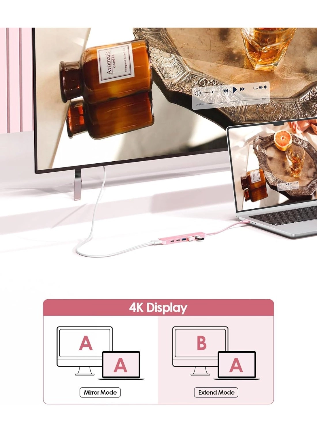 USB C Hub - 6 in 1 4K HDMI 100W PD