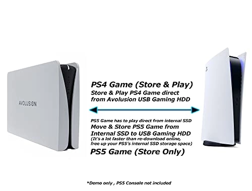 PRO-5Y - 7200 RPM 4TB 3.5-inch HDD