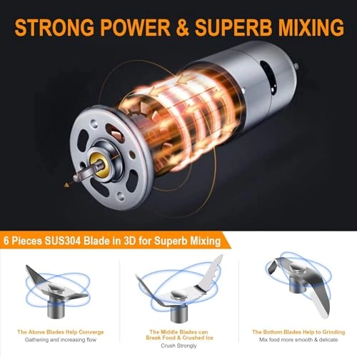 Portable Blender - 380 Milliliters 175 watts