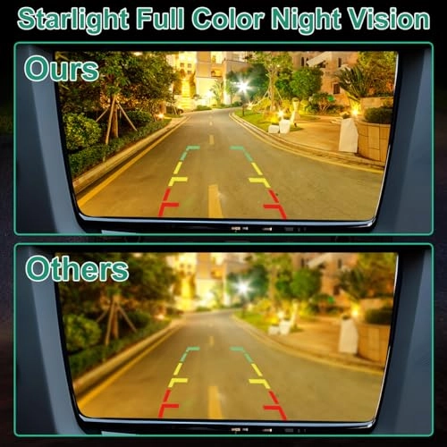 Park Assist Camera - Night Vision
