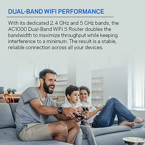 (Renewed) E5400 - 1200 Mbps 802.11ac
