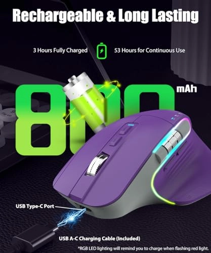 Wireless Gaming Mouse - Tri-Mode