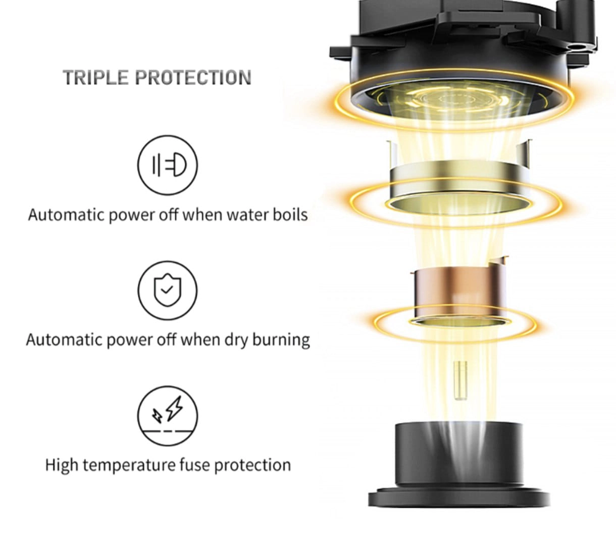 Electric Samovar - 3.2L