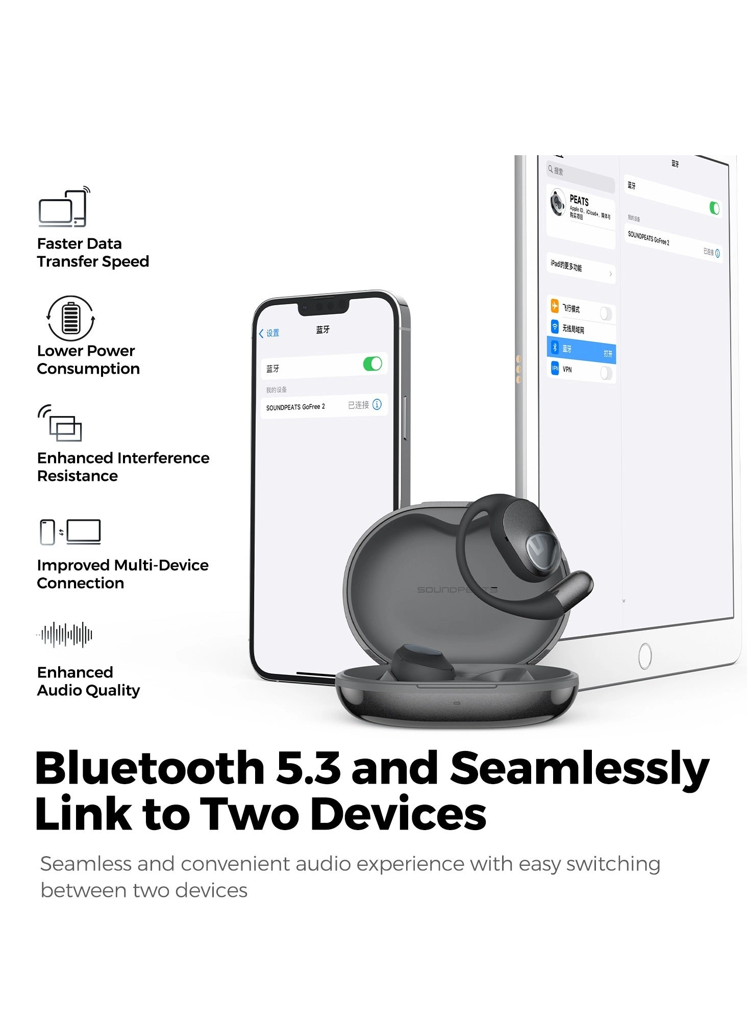 Runfree Lite2 Wireless Headphone