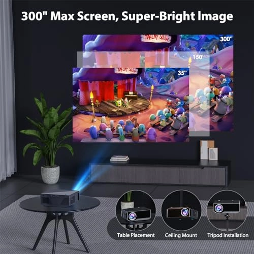 Mini Projector B0FQBYPRVM 18000 Lumens