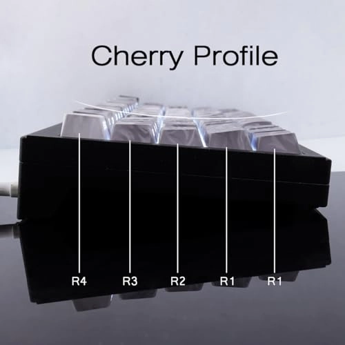 PBT Keycaps - Bluetooth USB-C