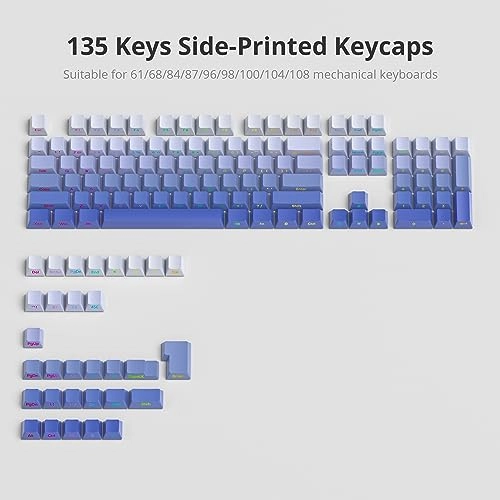 Cherry Profile Side Printed PBT Keycaps - US layout USB