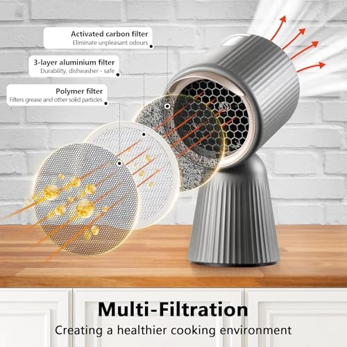 TBX8 - 180 Cubic Meters Per Hour 17 cm