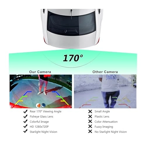 Car Backup Camera - Night vision