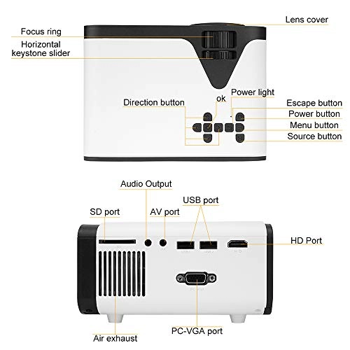 Portable Home Th Projector - 150 ANSI Lumens 1280x720p