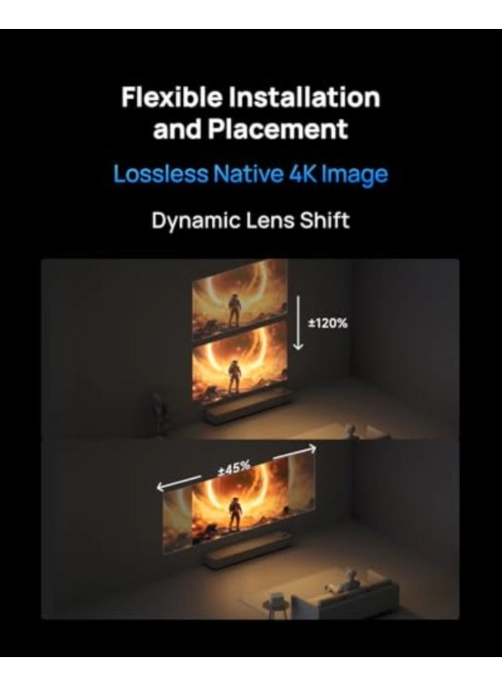 Horizon 20 Max 5700 ISO Lumens