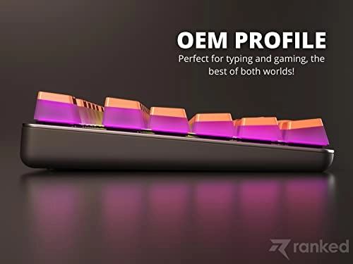 Pudding Keycaps - ANSI and ISO RF, Wi-Fi