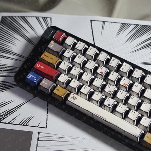Retro Manga PBT Keycaps - Wired