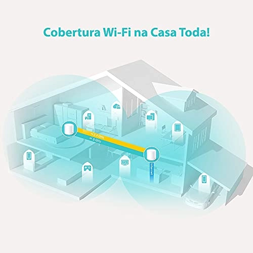 Deco X20 - WiFi 5 (802.11ac) (2pack)