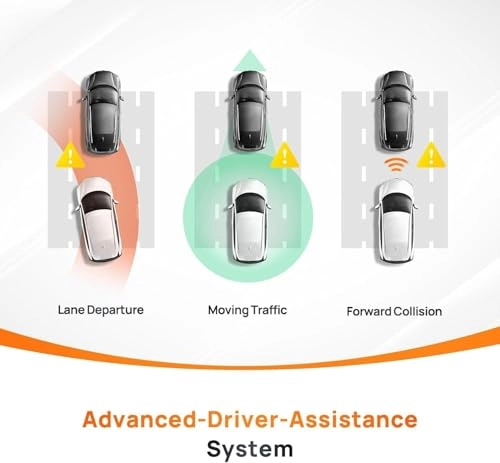 A800S 3840 X 2160 pixels