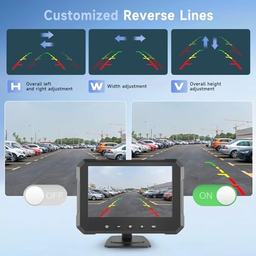 Digital Rear View Camera Monitor - Night Vision HDMI 1080p
