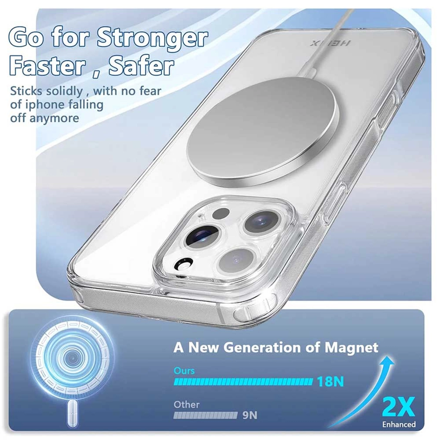Clear Screen Protector + Camera Lens Protector + Back Protector for iPhone 16 Pro