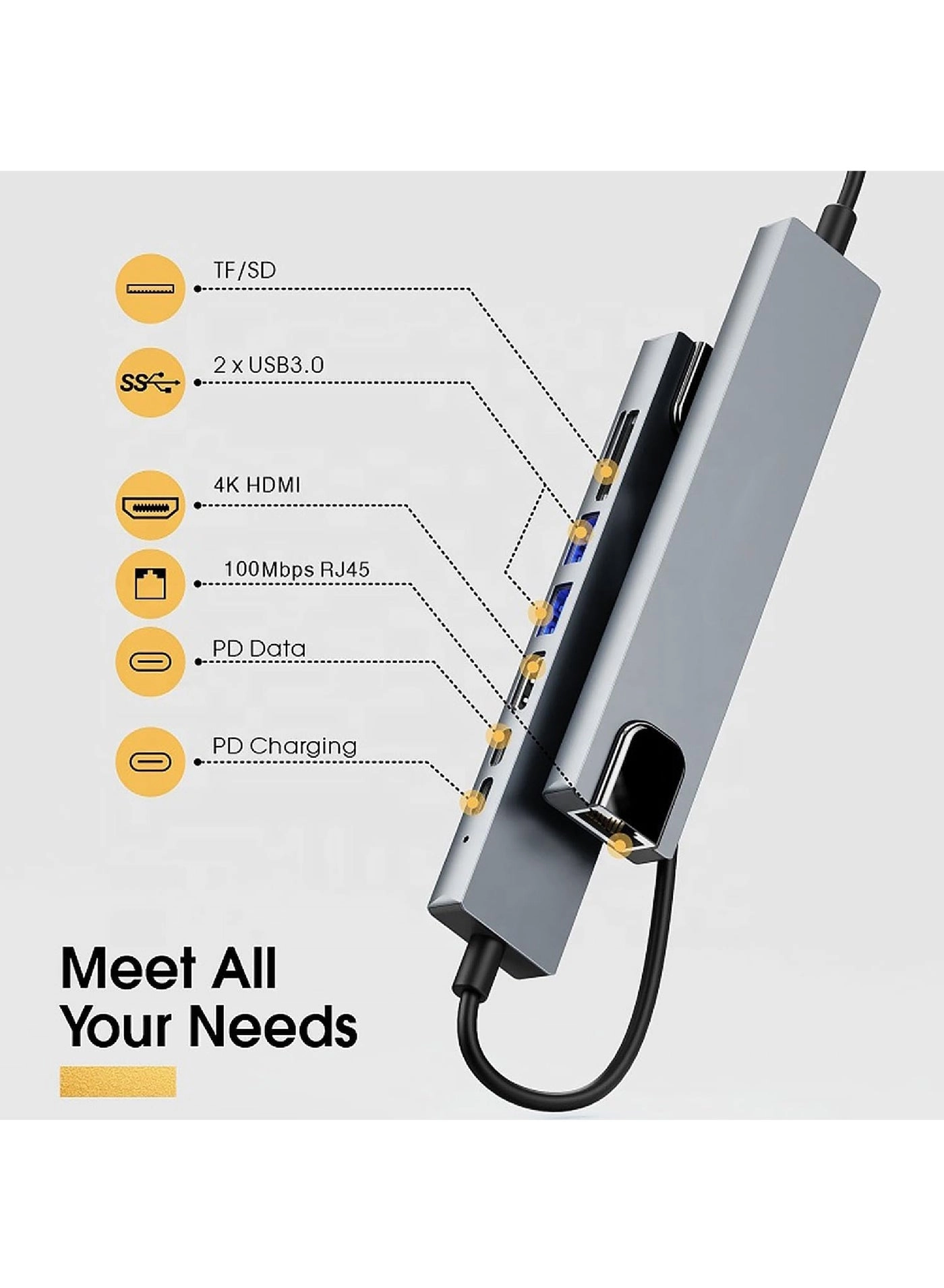 USB C Hub - 8-in-1 4K 87W PD