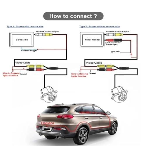 Rear View Camera - Night Vision WIFI