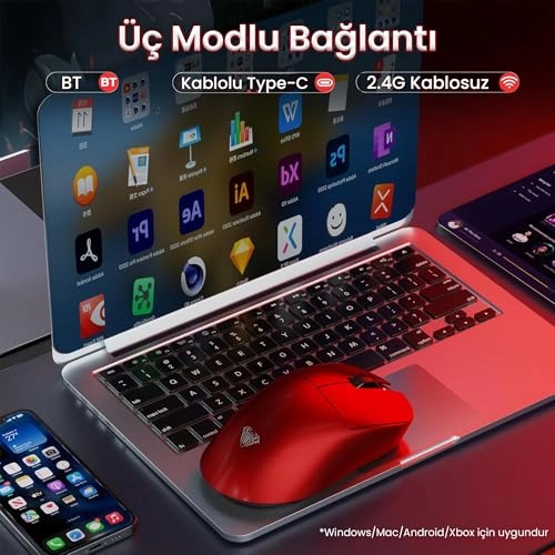 SC900 Max - Tri-Mode 2.4G/BT5.0/USB-C