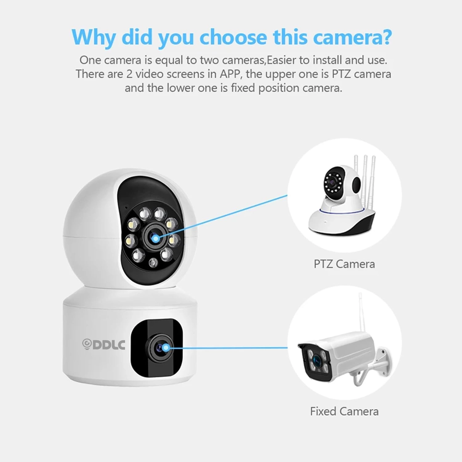 Upro Dual Lens Camera
