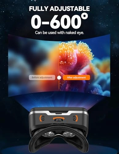 VR Headset - 110 FOV Anti-Blue Light Lenses