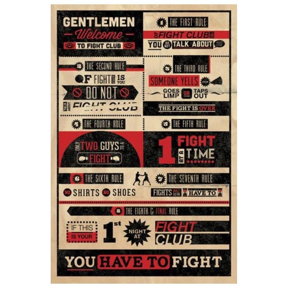 PYRAMID POSTERS Fight Club Infographic - 24 inch x 36 inch