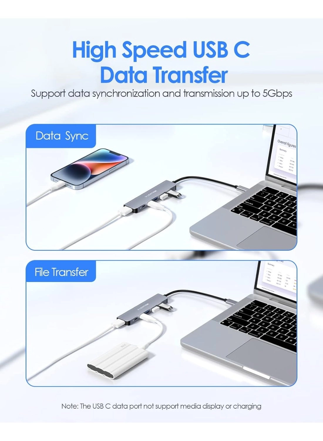 USB C Hub - 6 in 1 4K HDMI 100W PD