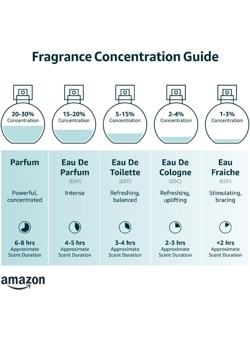 Seductive Blue Eau de Toilette 75ml