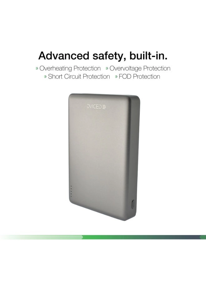 DV400001 - 10000mAh 15W Wireless