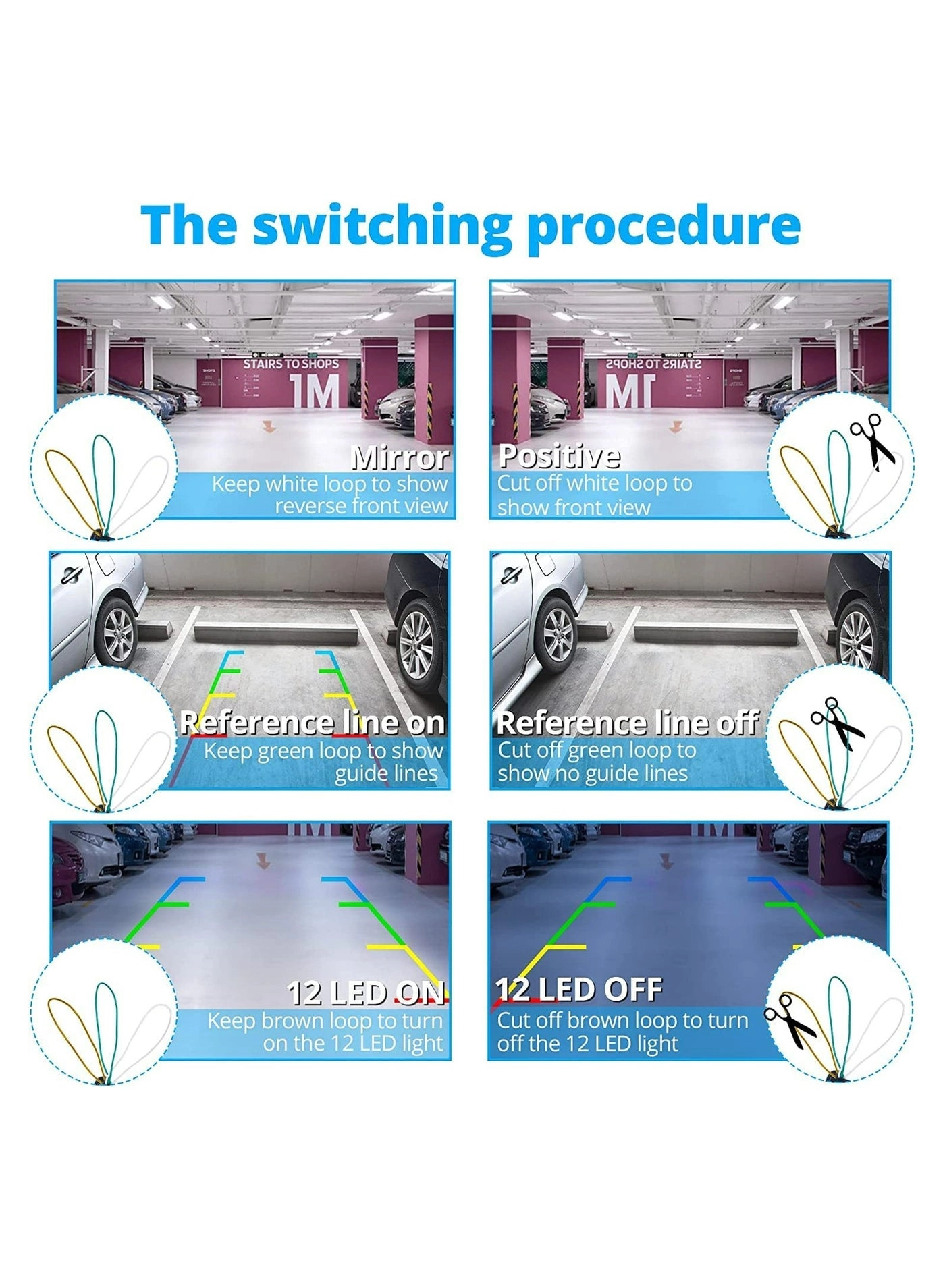 Car Backup Camera - Night vision 680P