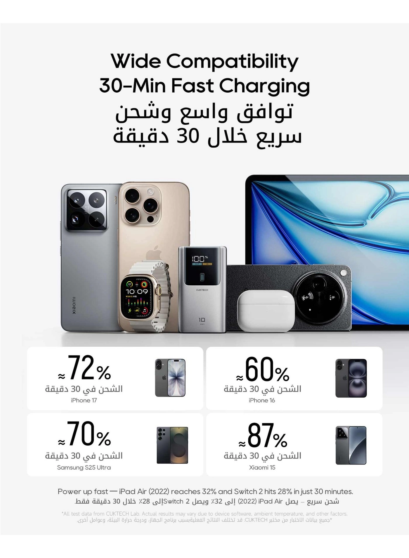 10 Mini - 10,000mAh 55W