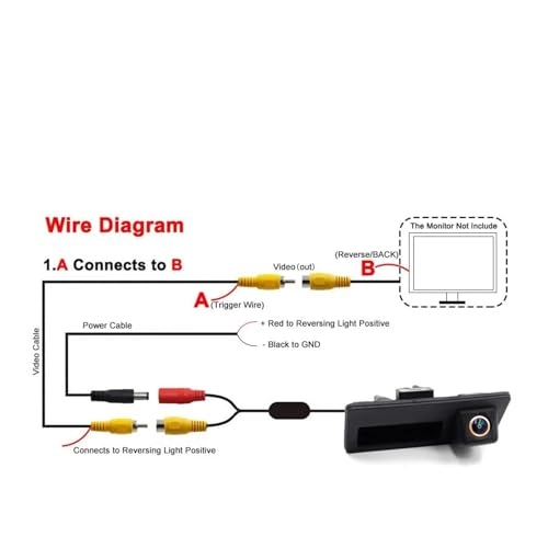 GAF-LS8008 - Top Starlight Night Vision Wire AHD 1080P or 720P