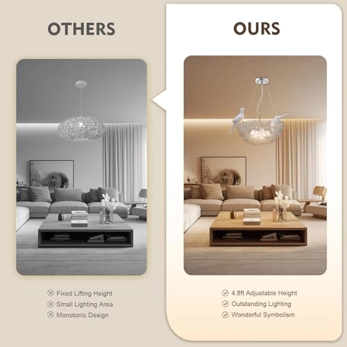 Bird's Nest Chandelier - 4000K
