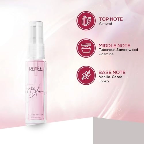 Bloom - Eau de Parfum 8ml