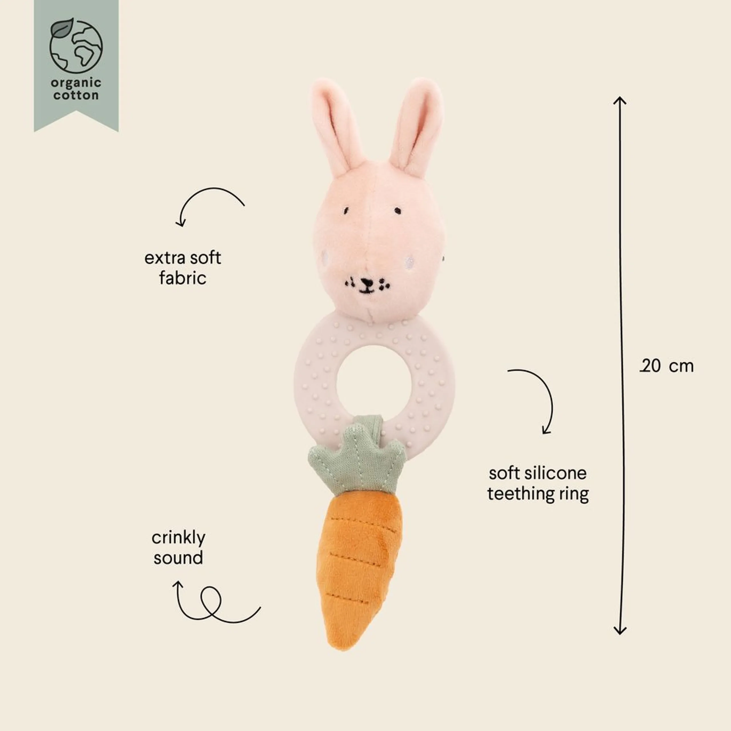 Mrs. Rabbit