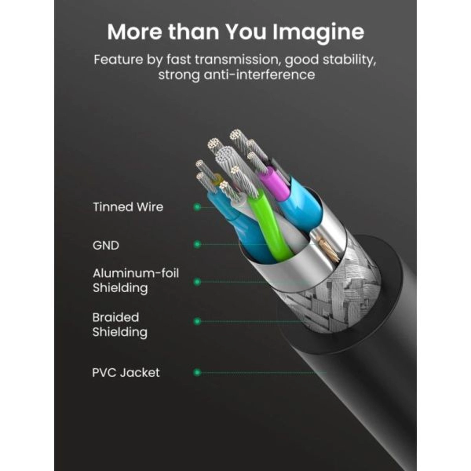 USB 3.0 Extention Cable USB-A to USB-A 1m